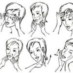 Understanding Facial Massage: A Professional Editor’s Guide