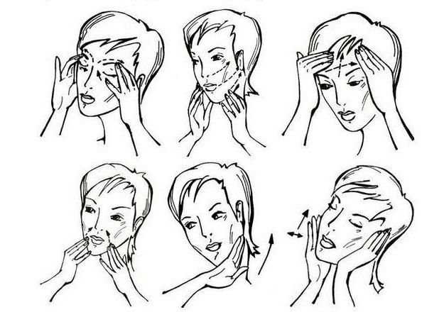 Understanding Facial Massage: A Professional Editor’s Guide